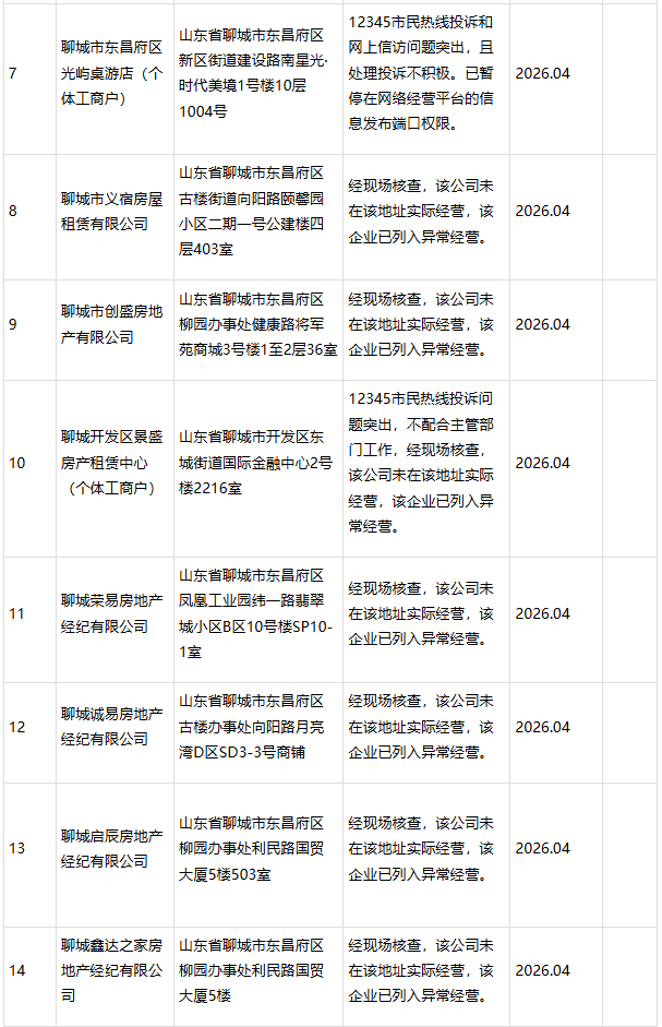 屏幕截图 2026-04-29 095249.png